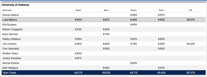 Screen Shot 2023-03-30 at 3.52.38 PM